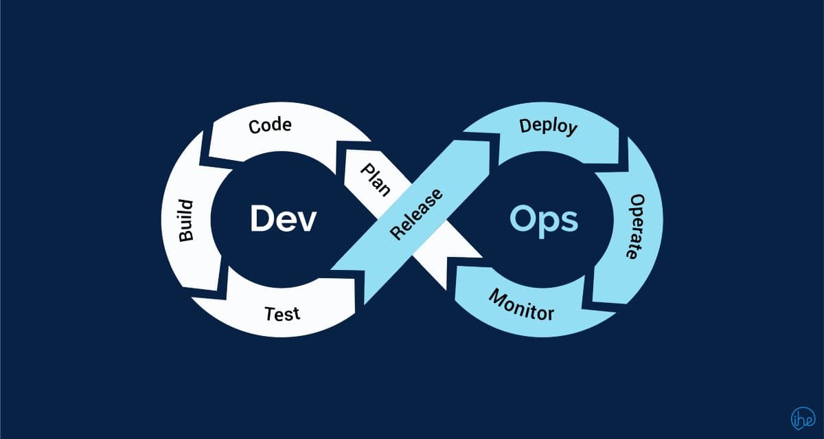 DevOps Products